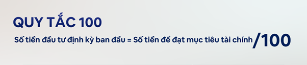 đầu tư tài chính